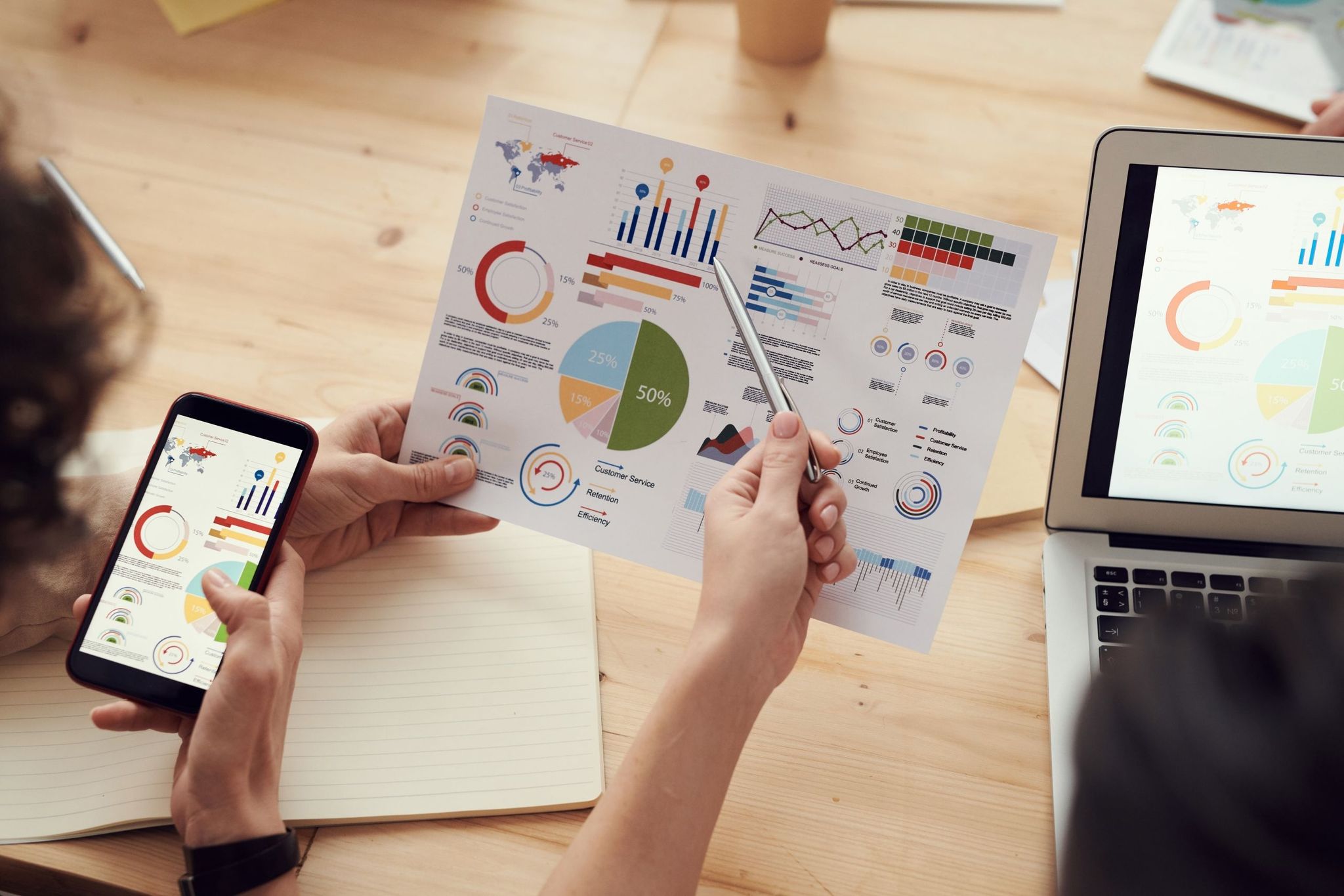 Metrics for 3D Product Promo Videos